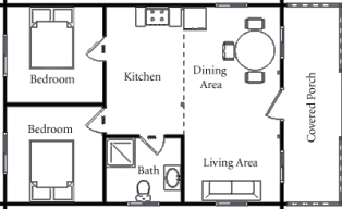 Home Plans »