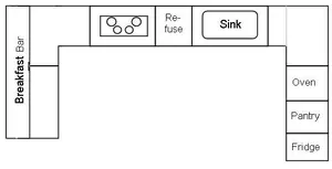 kitchen layout plan gym