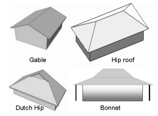 House roof design
