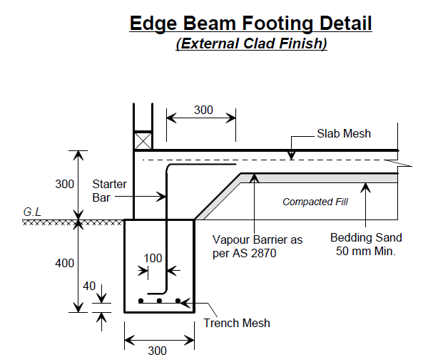 Concrete Floor Construction