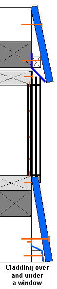 External wall cladding plan