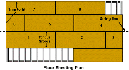 Structafloor plan