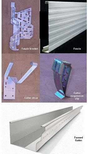 Gutter system components