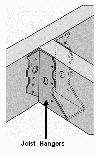 Joist hanger