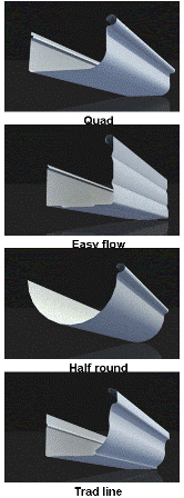 Roof gutter profiles