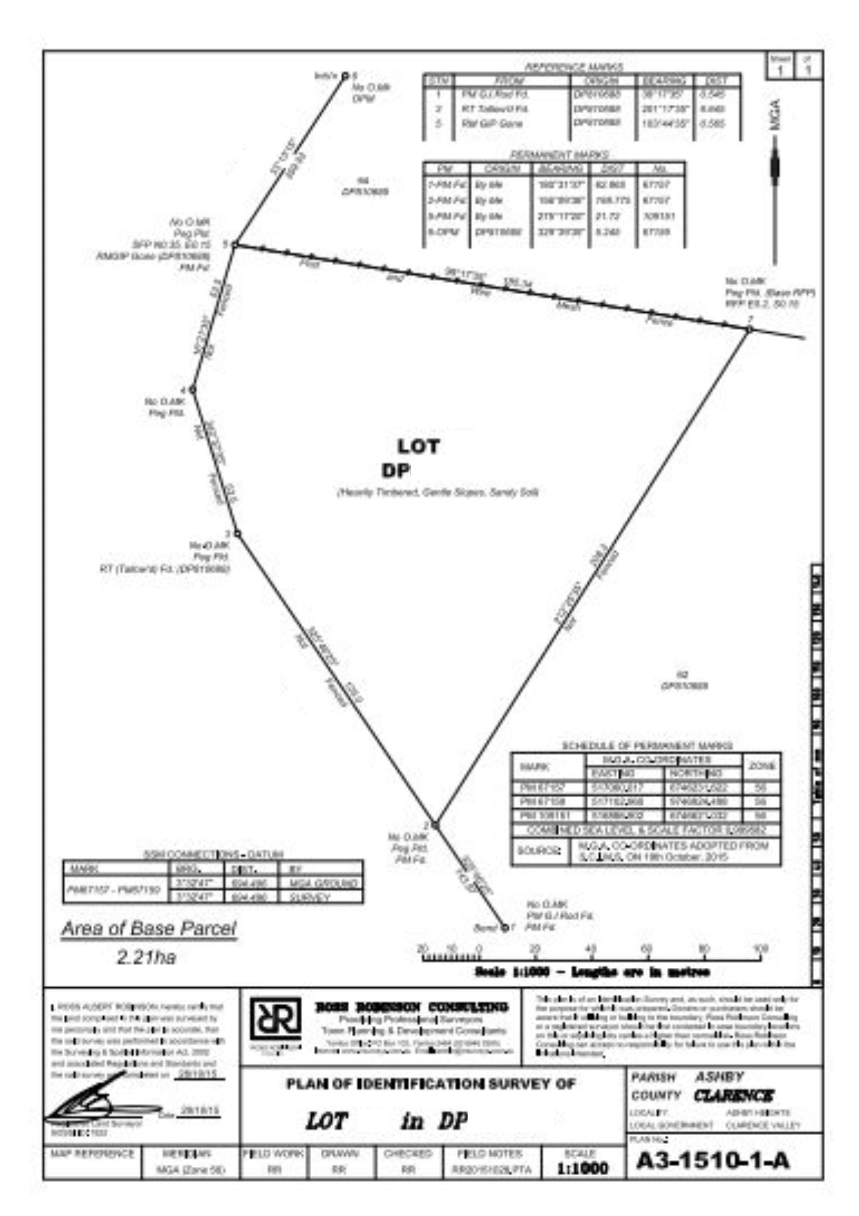 boundary survey